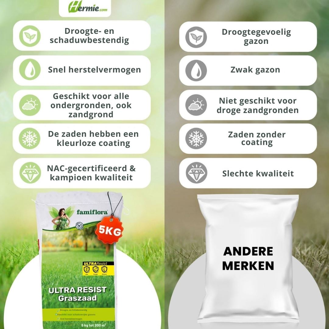 famiflora-ultra-resist-graszaad-5kg-tot-200m2