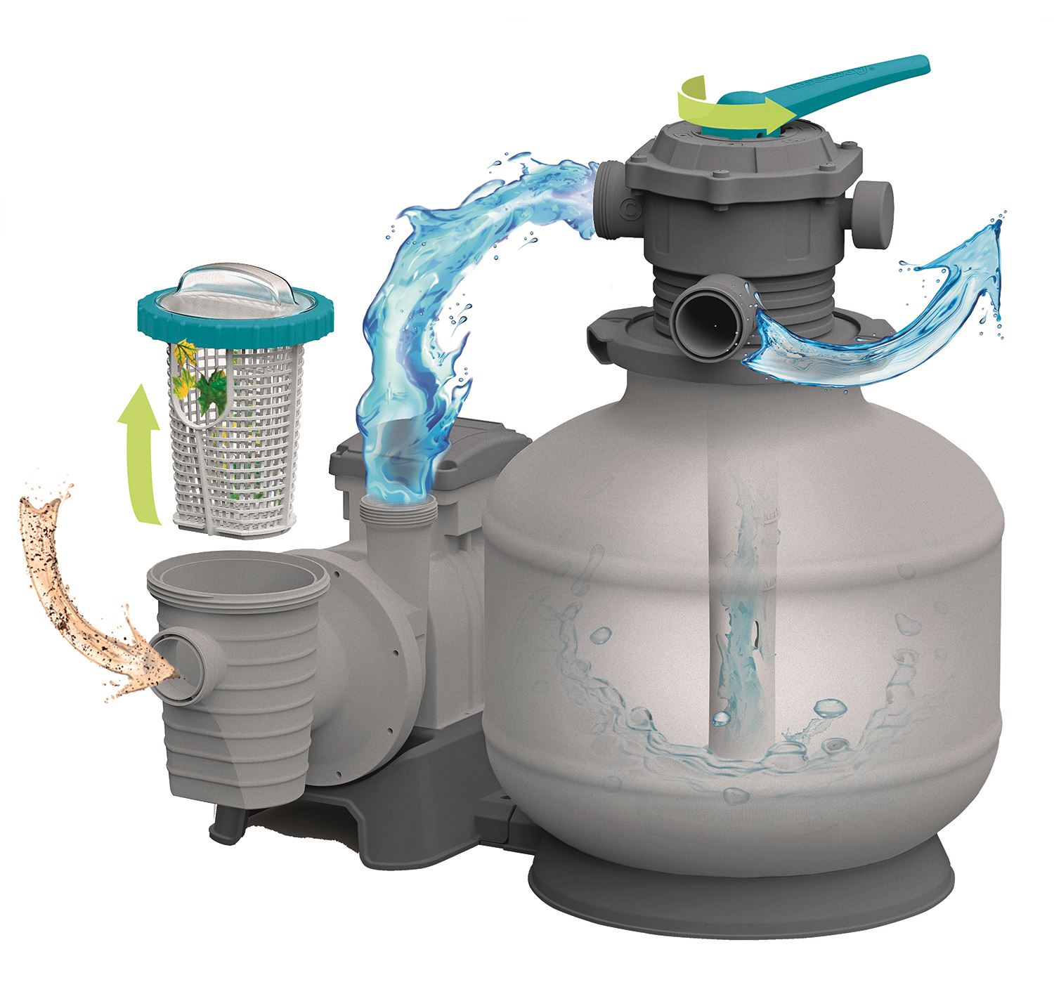 Flowclear-Zandfilterpomp-6056L-model-2025